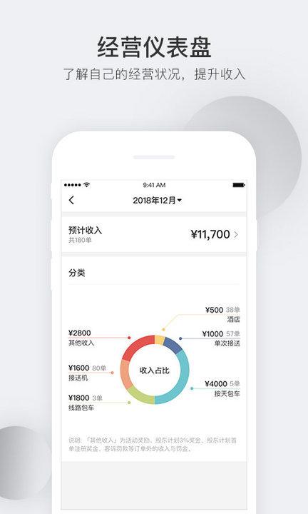 皇包车导游端下载,皇包车导游端,旅游app,包车